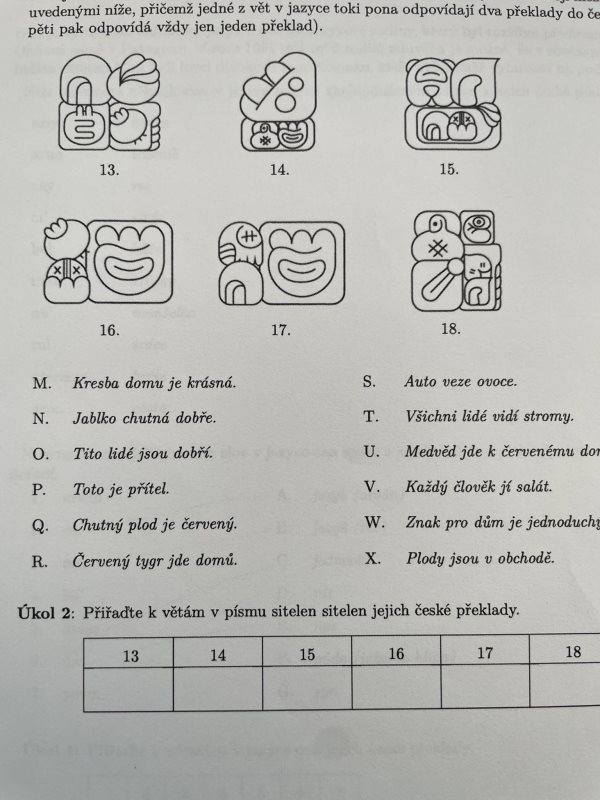 obrázkové písmo sitelen sitelen 