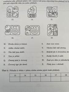 obrázkové písmo sitelen sitelen 